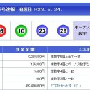 [704회 대비] 일본 미니로또 화요일 결과 이미지