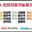 (유)금상개발