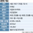 지음재아키텍츠