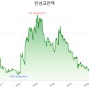 한성크린텍(주) 이미지