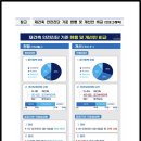 화목한공인중개사사무소 이미지