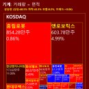 와이지엔지니어링 Daum카페