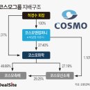 턴어라운드