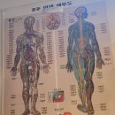 진실안마원 이미지