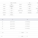 봉곡동192 이미지