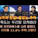 그릇나라 - 동구 화랑로25길 1 | 그릇나라