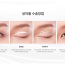 케이스성형외과의원 이미지