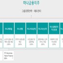 하나문구센터