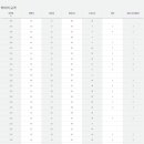 타이어대통령 이미지