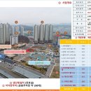 율곡스퀘어 프런티어2 이미지