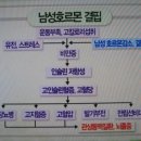 하나열쇠 이미지