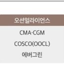 라이온스M&A 이미지