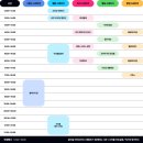 서초구립중앙노인종합복지관 | [축제정보] 서울 서초구 반포대로 서리풀 뮤직 페스티벌 (라인업, 축제일정, 프로그램, 꿀팁)