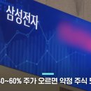 신라시대 '골품제도'가 있다면... 삼성 임직원들 '성골 진골 6두품'에 속할 것 이미지