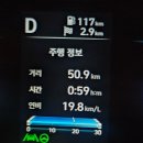 통일카서비스 | 30대 여자 초보운전의 첫차 케이카에서 경차 캐스퍼 흰색 터보 1.0 인스퍼레이션 구매한 내돈내산 후기