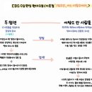 현대이발소 - 고흥군 고흥로 1771 | 현대이발소
