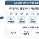 AI 프롬프트 엔지니어링 이미지
