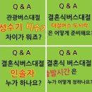 유로항공여행사 이미지