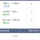 토요일오후 이미지