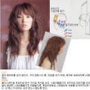 미용커플 이미지