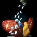 몸에 좋으라고 먹은 약이 '간 손상'…대표 약 살펴보니 이미지