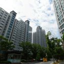 신흥공인중개사사무소 이미지