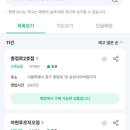 세븐일레븐 충정로2호점 이미지