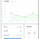 춘천막국수닭보쌈