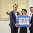 용성초등학교 이미지