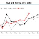한일미디어텍 이미지