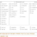 대경경정비 네이버블로그