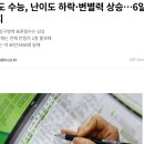 연세영어고려수학학원