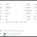 속엔사랑연합내과의원 이미지