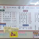 멸치에빠진날 이미지