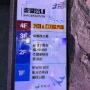 정남진천문과학관 | 정남진 물과학관 방문후기 전남 장흥 여행 아이들 데리고 가볼만한 곳