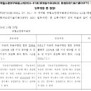 [2024.12.02]자동화재탐지설비 및 시각경보장치의 화재안전기술기준(NFTC203)일부개정 외 3건 이미지