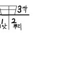 『정역과 주역』동양 철학의 이해(목 5,6교시) 강의 내용 정리 (3/18) 국어국문학과 0926008 김현진 이미지