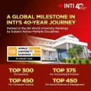 INTI 's QS World University Rankings by Subject 2026 이미지