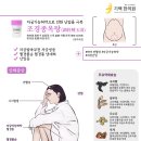 기백한의원 이미지