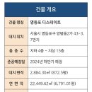 친절한부동산중개 이미지
