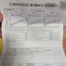 봄소아청소년과의원 | 5개월차에 방문한 2차 영유아검진 후기 ( feat. 봄소아청소년과의원)