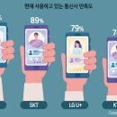 알뜰 이미지