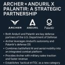 시민여객자동차(주) 정비공장 | UAM 시장, EVTOL 업체들 그리고 Archer aviation