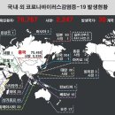 컴지기
