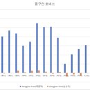 (주)몽태랑인터내셔날 이미지