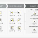 우리세무회계 이미지