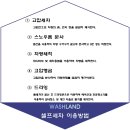 워시랜드 셀프세차 이미지