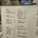 아꼬미붕어카페