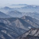 사랑의 온도는 100°C이다 이미지