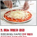 크라운호프신 - 달서구 상원로 192 | 크라운호프신